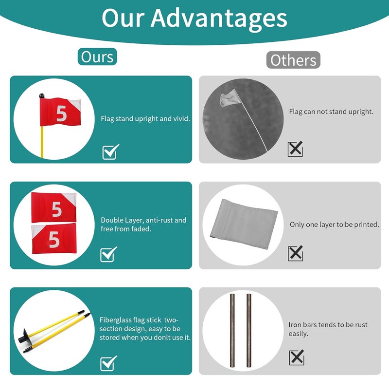 Crestgolf Portable Backyard Practice Golf Hole Cup and Flag Stick of Fiberglass, Golf Putting Green Flagstick Golf Pin Flag Hole Cup Set - Image 4